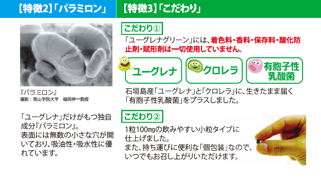 野菜等の植物系＆魚・肉の動物系栄養素を一度に手軽に摂れる